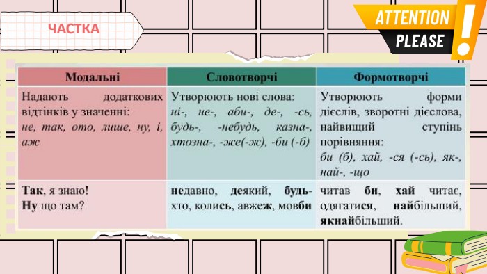 ЧАСТКА