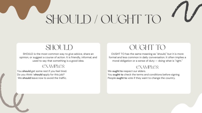 SHOULD is the most common way to give advice, share an opinion, or suggest a course of action. It is friendly, informal, and used to say that something is a good idea. SHOULD / OUGHT TOSHOULDEXAMPLES: OUGHT TOOUGHT TO has the same meaning as 