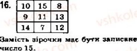 5-matematika-ag-merzlyak-vb-polonskij-ms-yakir-2013--1-naturalni-chisla-1-ryad-naturalnih-chisel-16.png