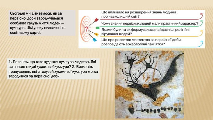 1. Поясніть, що таке художня культура людства. Які ви знаєте галузі художньої культури? 2. Висловіть припущення, які з галузей художньої культури могли зародитися за первісної доби. Сьогодні ми дізнаємося, як за первісної доби зароджувалася особлива галузь життя людей — культура. Цілі уроку визначені в освітньому дартсі.