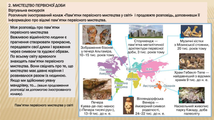 2. МИСТЕЦТВО ПЕРВІСНОЇ ДОБИВіртуальна екскурсія. Розгляньте ілюстрований колаж «Пам’ятки первісного мистецтва у світі» і продовжте розповідь, доповнивши її інформацією про відомі пам’ятки первісного мистецтва. Моя розповідь про пам’ятки первісного мистецтва. Важливою відмінністю людини є прагнення створювати прекрасне, передавати свої думки і враження через символи та художні образи. По всьому світу археологи знаходять пам’ятки первісного мистецтва. Вони свідчать про те, що мистецтво має давнє коріння і розвивалося разом із людиною. Якщо ми здійснимо уявну мандрівку, то... (ваше продовження розповіді за допомогою ілюстрованого колажу). Пам’ятки первісного мистецтва у світі