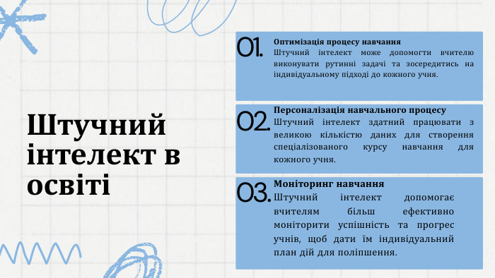 Штучний інтелект в освіті01.02.03. Оптимізація процесу навчання. Штучний інтелект може допомогти вчителю виконувати рутинні задачі та зосередитись на індивідуальному підході до кожного учня. Персоналізація навчального процесу. Штучний інтелект здатний працювати з великою кількістю даних для створення спеціалізованого курсу навчання для кожного учня. Моніторинг навчання. Штучний інтелект допомогає вчителям більш ефективно моніторити успішність та прогрес учнів, щоб дати їм індивідуальний план дій для поліпшення.