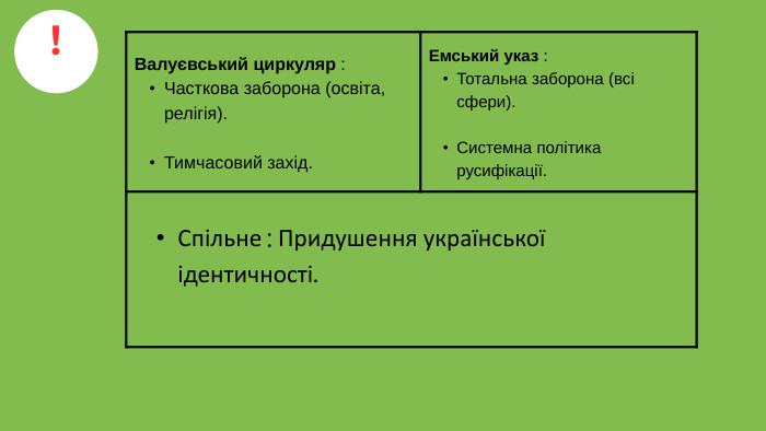 Валуєвський циркуляр : Часткова заборона (освіта, релігія). Тимчасовий захід. Емський указ : Тотальна заборона (всі сфери). Системна політика русифікації. Спільне : Придушення української ідентичності. Спільне : Придушення української ідентичності.!