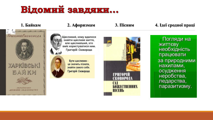 Відомий завдяки…1. Байкам 2. Афоризмам 3. Пісням 4. Ідеї сродної праці