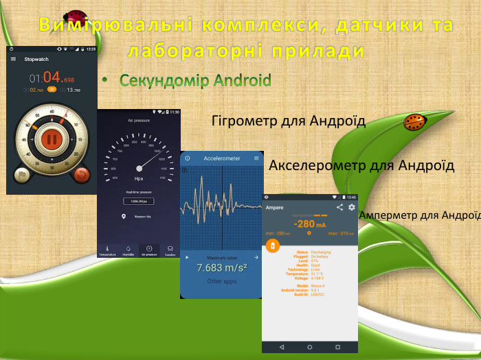 Вимірювальні комплекси, датчики та лабораторні прилади. Секундомір Android. Гігрометр для Андроїд. Акселерометр для Андроїд. Амперметр для Андроїд