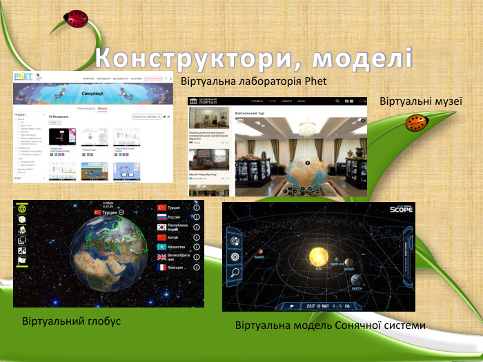 Конструктори, моделіВіртуальна лабораторія Phet. Віртуальні музеїВіртуальний глобус. Віртуальна модель Сонячної системи