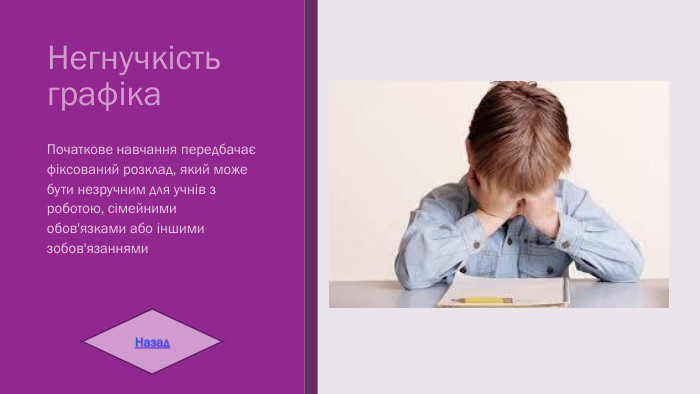Негнучкість графіка Початкове навчання передбачає фіксований розклад, який може бути незручним для учнів з роботою, сімейними обов'язками або іншими зобов'язаннями. Назад