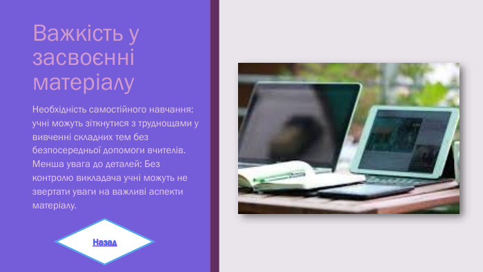 Важкість у засвоєнні матеріалу. Необхідність самостійного навчання: учні можуть зіткнутися з труднощами у вивченні складних тем без безпосередньої допомоги вчителів. Менша увага до деталей: Без контролю викладача учні можуть не звертати уваги на важливі аспекти матеріалу. Назад