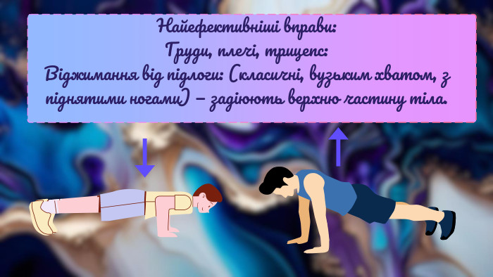 Найефективніші вправи: Груди, плечі, трицепс: Віджимання від підлоги: (класичні, вузьким хватом, з піднятими ногами) — задіюють верхню частину тіла.