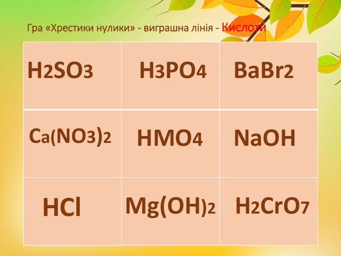 Гра «Хрестики нулики» - виграшна лінія - Кислоти{21 E4 AEA4-8 DFA-4 A89-87 EB-49 C32662 AFE0}Н2 SO3 H3 PO4 Ba. Br2 Сa(NО3)2 НMO4 Na. OН HСl. Mg(OН)2 Н2 Cr. O7