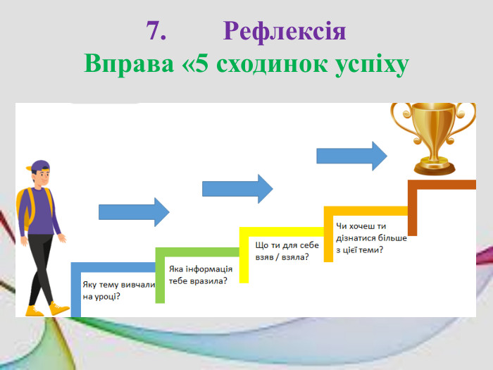 7. Рефлексія. Вправа «5 сходинок успіху