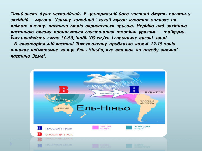 Тихий океан дуже неспокійний. У центральній його частині дмуть пасати, у західній — мусони. Узимку холодний і сухий мусон істотно впливає на клімат океану: частина морів вкривається кригою. Нерідко над західною частиною океану проносяться спустошливі тропічні урагани — тайфуни. Їхня швидкість сягає 30-50, іноді-100 км/хв і спричиняє високі хвилі. В екваторіальній частині Тихого океану приблизно кожні 12-15 років виникає кліматичне явище Ель - Ніньйо, яке впливає на погоду значної частини Землі.