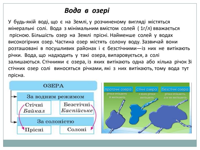 Вода в озері У будь-якій воді, що є на Землі, у розчиненому вигляді містяться мінеральні солі. Вода з мінімальним вмістом солей ( 1г/л) вважається прісною. Більшість озер на Землі прісні. Найменше солей у водах високогірних озер. Частина озер містять солону воду. Зазвичай вони розташовані в посушливих районах і є безстічними—із них не витікають річки. Вода, що надходить у такі озера, випаровується, а солі залишаються. Стічними є озера, із яких витікають одна або кілька річок Зі стічних озер солі виносяться річками, які з них витікають, тому вода тут прісна. 