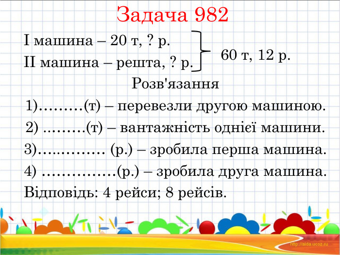 Задача 982  І машина – 20 т, ? р. ІІ машина – решта, ? р. Розв'язання 1)………(т) – перевезли другою машиною. 2) ..…….(т) – вантажність однієї машини. 3)…..……… (р.) – зробила перша машина. 4) ……………(р.) – зробила друга машина. Відповідь: 4 рейси; 8 рейсів.             60 т, 12 р. 
