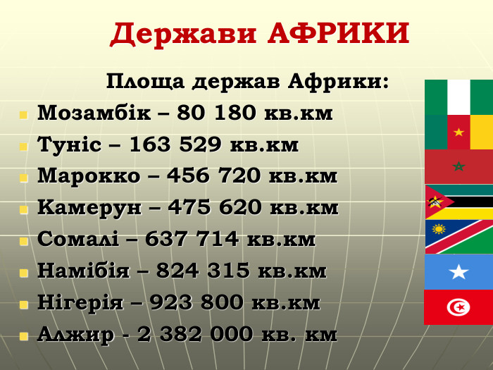 Держави АФРИКИПлоща держав Африки: Мозамбік – 80 180 кв.км. Туніс – 163 529 кв.км. Марокко – 456 720 кв.км. Камерун – 475 620 кв.км. Сомалі – 637 714 кв.км. Намібія – 824 315 кв.км. Нігерія – 923 800 кв.км. Алжир - 2 382 000 кв. км
