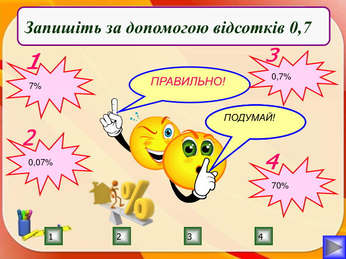 ПРАВИЛЬНО!ПОДУМАЙ!4231 ПОДУМАЙ!ПОДУМАЙ!Запишіть за допомогою відсотків 0,77%10,07%20,7%370%4