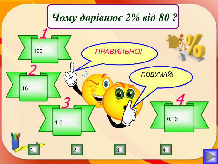 ПРАВИЛЬНО!ПОДУМАЙ!3214 ПОДУМАЙ!ПОДУМАЙ!Чому дорівнює 2% від 80 ?16011621,630,164