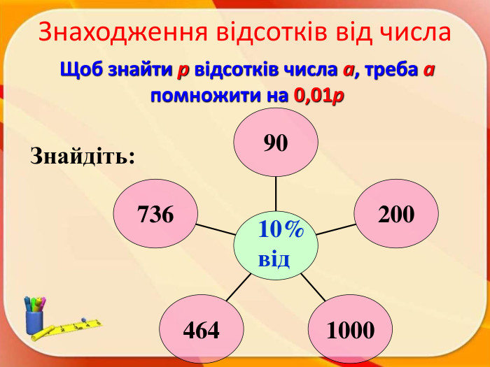 Знаходження відсотків від числа. Щоб знайти р відсотків числа а, треба а помножити на 0,01р. Знайдіть:73646410002009010%від