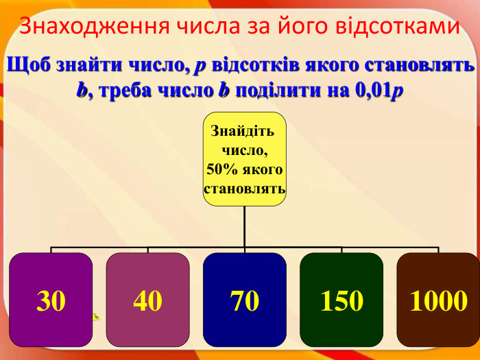 Знаходження числа за його відсотками. Щоб знайти число, р відсотків якого становлять b, треба число b поділити на 0,01р. Знайдіть число,50% якогостановлять3040100070150