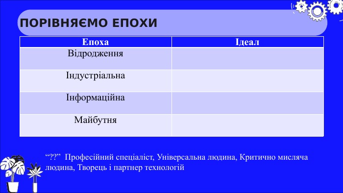 ПОРІВНЯЄМО ЕПОХИ{5 C22544 A-7 EE6-4342-B048-85 BDC9 FD1 C3 A}ЕпохаІдеал. ВідродженняІндустріальнаІнформаційна. Майбутня“??” Професійний спеціаліст, Універсальна людина, Критично мисляча людина, Творець і партнер технологій
