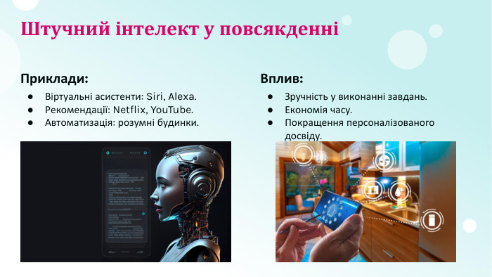 Штучний інтелект у повсякденніПриклади: Віртуальні асистенти: Siri, Alexa. Рекомендації: Netflix, You. Tube. Автоматизація: розумні будинки. Вплив: Зручність у виконанні завдань. Економія часу. Покращення персоналізованого досвіду.