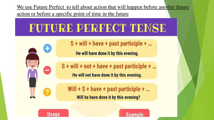 We use Future Perfect to tell about action that will happen before another future action or before a specific point of time in the future
