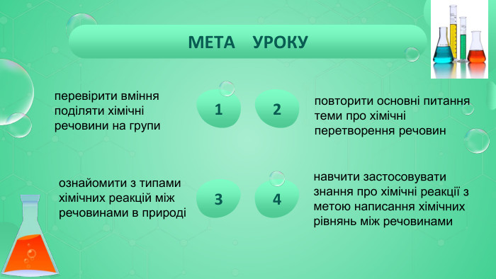 МЕTA УРОКУперевірити вміння поділяти хімічні речовини на групиповторити основні питання теми про хімічні перетворення речовин oзнайомити з типами хімічних реакцій між речовинами в природі навчити застосовувати знання про хімічні реакції зметою написання хімічних рівнянь між речовинами 1342