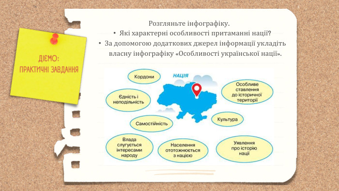 ДІЄМО: ПРАКТИЧНІ ЗАВДАННЯРозгляньте інфографіку. Які характерні особливості притаманні нації? За допомогою додаткових джерел інформації укладіть власну інфографіку «Особливості української нації».