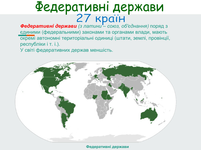 Федеративні держави 27 країн Федеративні держави Федеративні держави (з латини – союз, об'єднання) поряд з єдиними (федеральними) законами та органами влади, мають окремі автономні територіальні одиниці (штати, землі, провінції, республіки і т. і.). У світі федеративних держав меншість.