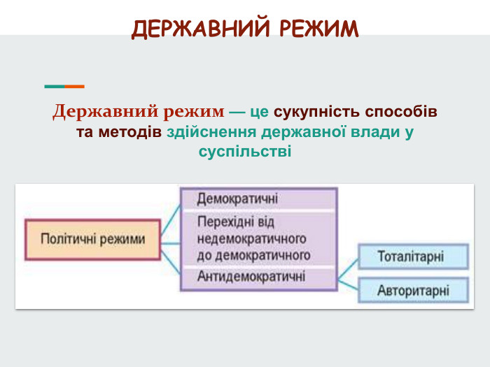 Державний режим — це сукупність способів та методів здійснення державної влади у суспільствіДЕРЖАВНИЙ РЕЖИМ 