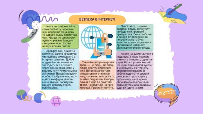 БЕЗПЕКА В ІНТЕРНЕТІ