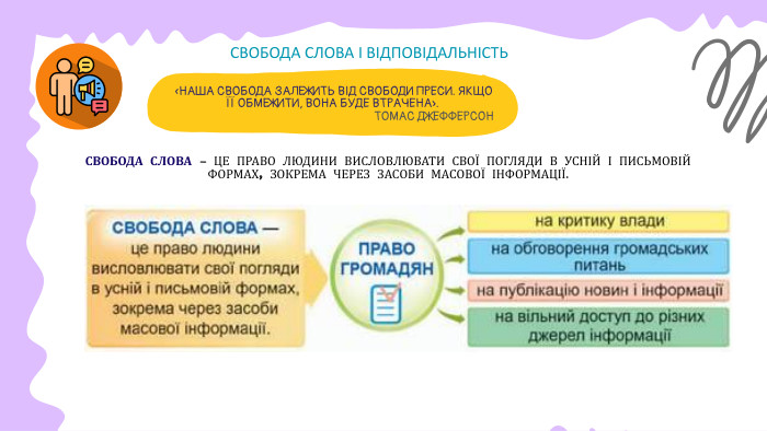  СВОБОДА СЛОВА І ВІДПОВІДАЛЬНІСТЬ «НАША СВОБОДА ЗАЛЕЖИТЬ ВІД СВОБОДИ ПРЕСИ. ЯКЩО ЇЇ ОБМЕЖИТИ, ВОНА БУДЕ ВТРАЧЕНА». ТОМАС ДЖЕФФЕРСОНСВОБОДА СЛОВА — ЦЕ ПРАВО ЛЮДИНИ ВИСЛОВЛЮВАТИ СВОЇ ПОГЛЯДИ В УСНІЙ І ПИСЬМОВІЙ ФОРМАХ, ЗОКРЕМА ЧЕРЕЗ ЗАСОБИ МАСОВОЇ ІНФОРМАЦІЇ.