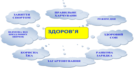 ÐÐ°ÑÑÐ¸Ð½ÐºÐ¸ Ð¿Ð¾ Ð·Ð°Ð¿ÑÐ¾ÑÑ Ð°ÑÐ¾ÑÑÐ°ÑÐ¸Ð²Ð½Ð¸Ð¹ ÐºÑÑ Ð·Ð´Ð¾ÑÐ¾Ð²Ñ