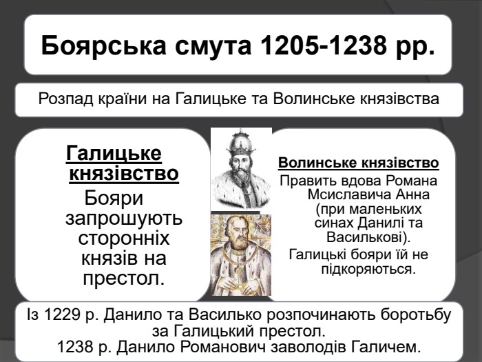 Боярська смута 1205-1238 рр. Розпад країни на Галицьке та Волинське князівства. Галицьке князівство. Бояри запрошують сторонніх князів на престол. Волинське князівство. Править вдова Романа Мсиславича Анна (при маленьких синах Данилі та Василькові). Галицькі бояри їй не підкоряються.Із 1229 р. Данило та Василько розпочинають боротьбу за Галицький престол.1238 р. Данило Романович заволодів Галичем.