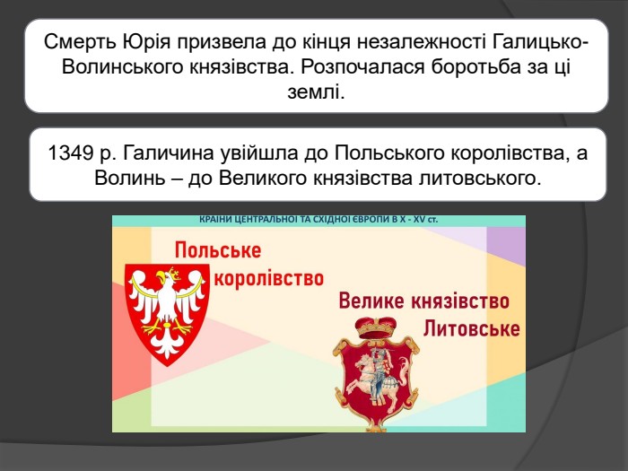 Смерть Юрія призвела до кінця незалежності Галицько-Волинського князівства. Розпочалася боротьба за ці землі.1349 р. Галичина увійшла до Польського королівства, а Волинь – до Великого князівства литовського.