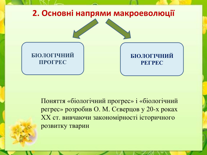 2. Основні напрями макроеволюціїБІОЛОГІЧНИЙ ПРОГРЕСБІОЛОГІЧНИЙ РЕГРЕСПоняття «біологічний прогрес» і «біологічний регрес» розробив О. М. Сєверцов у 20-х роках XX ст. вивчаючи закономірності історичного розвитку тварин