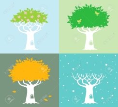 C:\Users\Шушкевич\Desktop\10414827-Illustrations-of-the-tree-in-different-seasons-in-the-spring--Stock-Photo.jpg