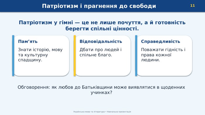 Патріотизм і прагнення до свободи11 Українська мова та література • Навчальна презентація. Патріотизм у гімні — це не лише почуття, а й готовність берегти спільні цінності. Пам’ять. Знати історію, мову та культурну спадщину. Відповідальність. Дбати про людей і спільне благо. Справедливість. Поважати гідність і права кожної людини. Обговорення: як любов до Батьківщини може виявлятися в щоденних учинках?