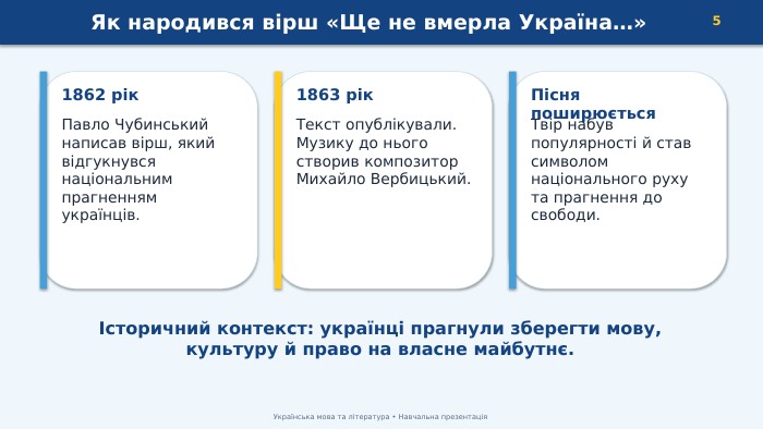 Як народився вірш «Ще не вмерла Україна…»5 Українська мова та література • Навчальна презентація1862 рік. Павло Чубинський написав вірш, який відгукнувся національним прагненням українців.1863 рік. Текст опублікували. Музику до нього створив композитор Михайло Вербицький. Пісня поширюється. Твір набув популярності й став символом національного руху та прагнення до свободи.Історичний контекст: українці прагнули зберегти мову, культуру й право на власне майбутнє.