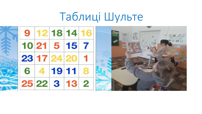  Таблиці Шульте
