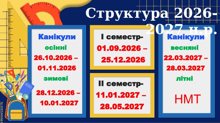 Структура 2026- 2027 н.р. Канікулиосінні26.10.2026 – 01.11.2026зимовіІІ семестр- 11.01.2027 – 28.05.2027І семестр- 01.09.2026 – 25.12.202628.12.2026 – 10.01.2027 Канікуливесняні 22.03.2027 – 28.03.2027літніНМТ