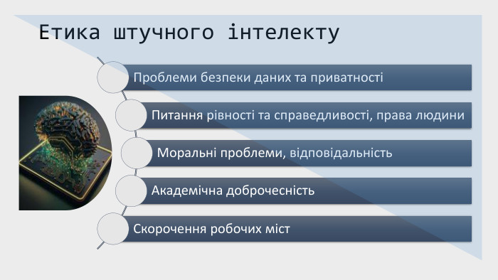 Етика штучного інтелекту