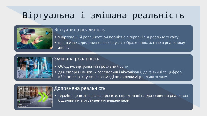 Віртуальна і змішана реальність