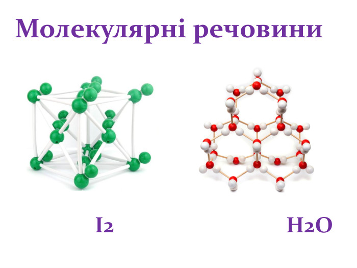 Молекулярні речовини І2 Н2 О