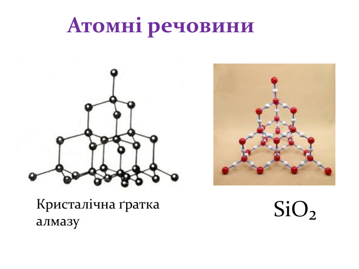 Кристалічна ґратка алмазу. Si. O₂Атомні речовини 