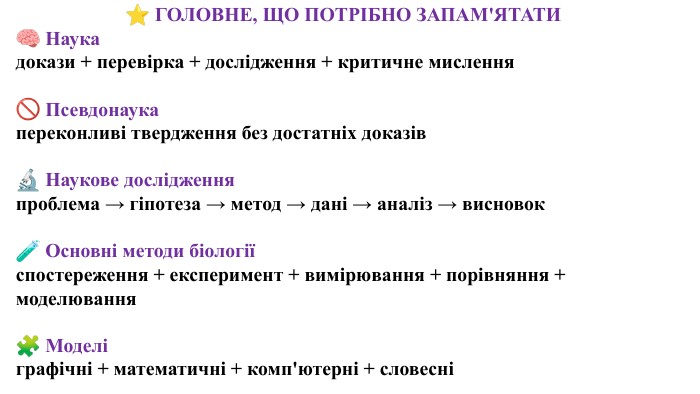 ⭐ ГОЛОВНЕ, ЩО ПОТРІБНО ЗАПАМ'ЯТАТИ🧠 Наукадокази + перевірка + дослідження + критичне мислення🚫 Псевдонаукапереконливі твердження без достатніх доказів🔬 Наукове дослідженняпроблема → гіпотеза → метод → дані → аналіз → висновок🧪 Основні методи біологіїспостереження + експеримент + вимірювання + порівняння + моделювання🧩 Моделіграфічні + математичні + комп'ютерні + словесні
