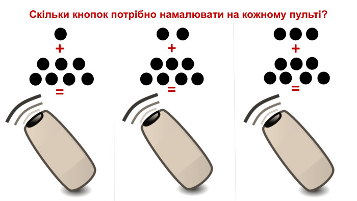 Скільки кнопок потрібно намалювати на кожному пульті?+=+=+=
