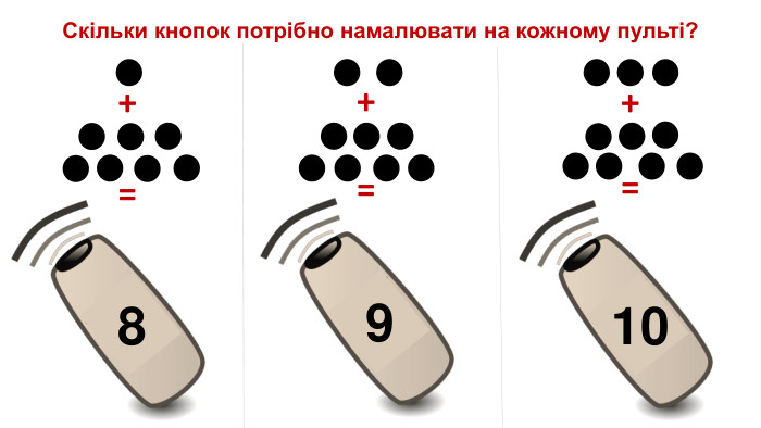 Скільки кнопок потрібно намалювати на кожному пульті?+=+=+=8910