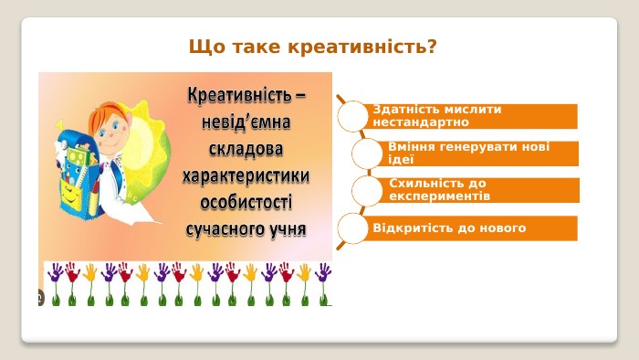 Що таке креативність?
