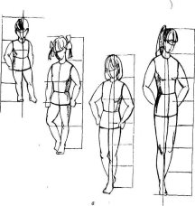 5. Малювання фігури людини або манекена по схемі